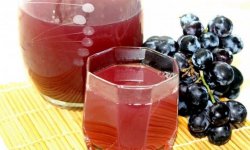 Компот з винограду на зиму без стерилізації — простий рецепт