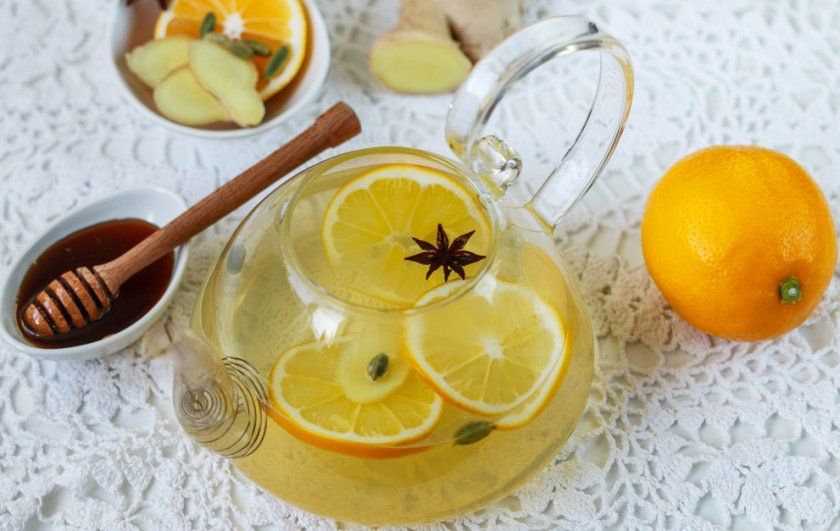Імбирний чай з медом і апельсином