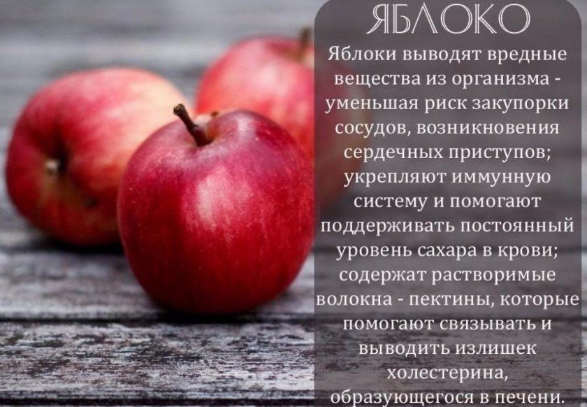 користь яблука