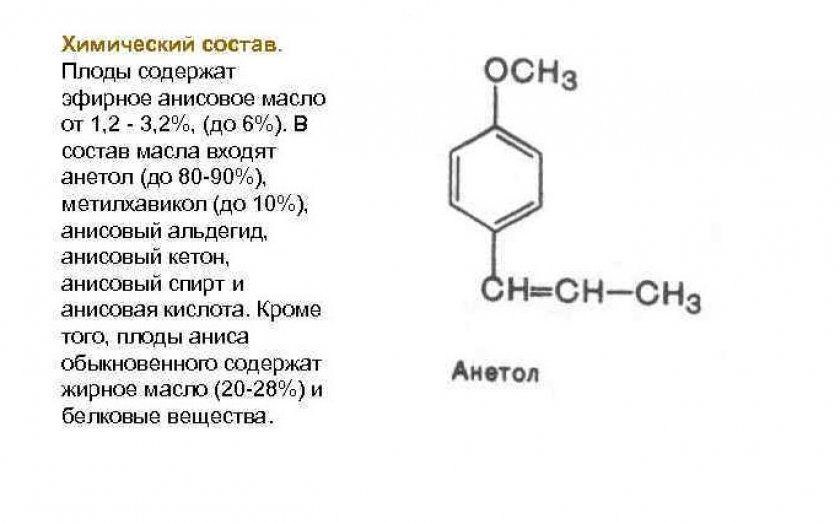 Хімічний склад масла