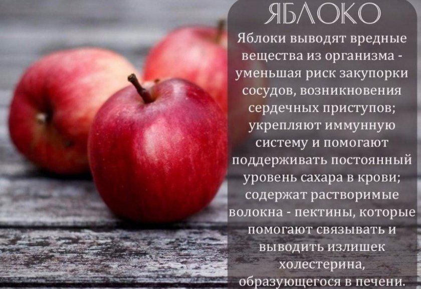 властивості яблук