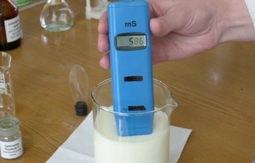 Вимірювання калорійності молока