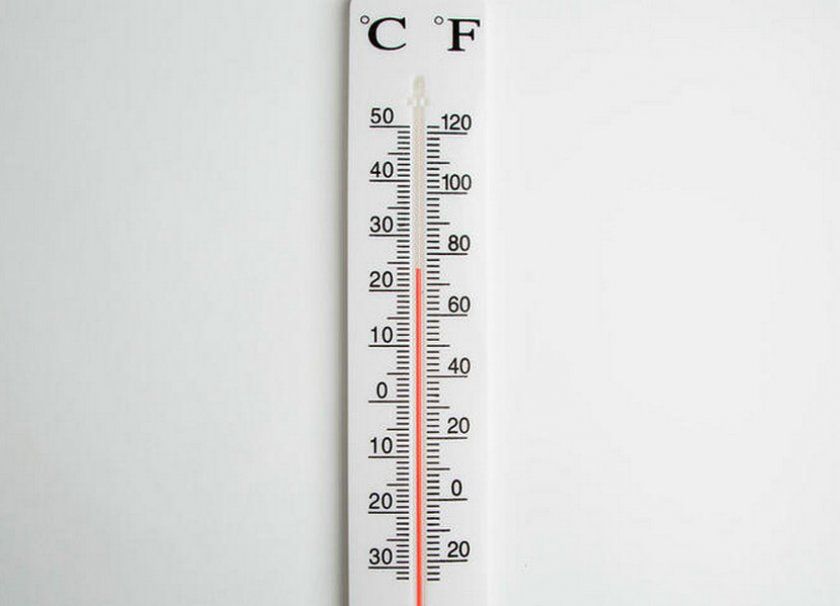 Вимірювання температури в приміщення